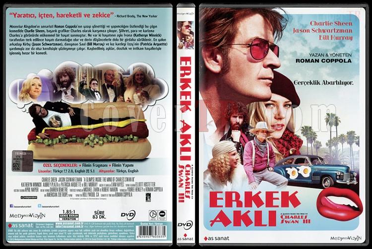 Click image for larger version

Name:	A Glimpse Inside the Mind of Charles Swan III (Erkek Akl) - Scan Dvd Cover - Trke [2012].jpg
Views:	0
Size:	101.9 KB
ID:	49740