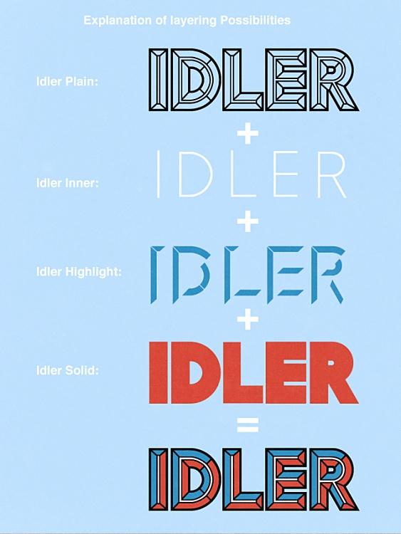 Idler Font-idlerjpg